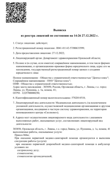 Выписка из реестра лицензий 2